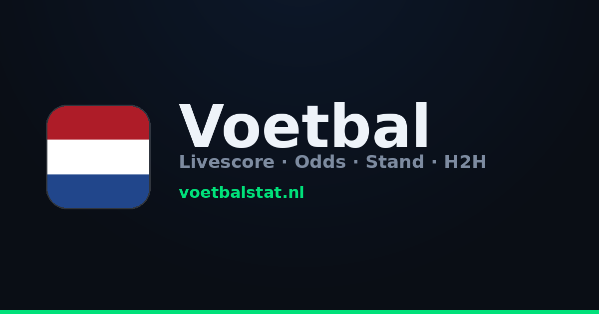 Arsenal – Chelsea: wedstrijdinfo, vorm en H2H (6-9-26)